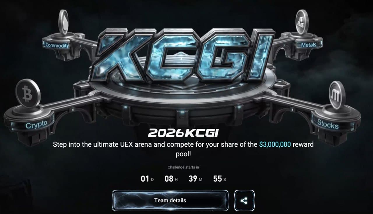 2026 King's Cup Global Invitational (KCGI)